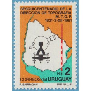 URUGUAY 1981 M1635** karta teodolit 1 kpl
