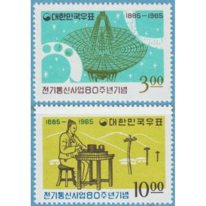 SYDKOREA 1965 M503-4** telekommunikationer 2 kpl